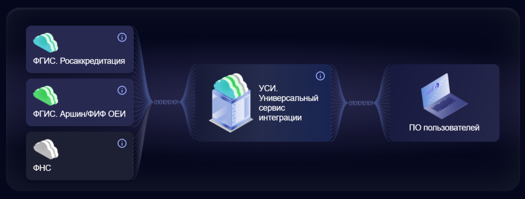 Снимок экрана 2025-06-05 162705.png Снимок экрана 2025-06-05 162705.png